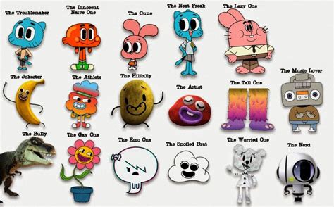 gumball personajes|Category:Characters